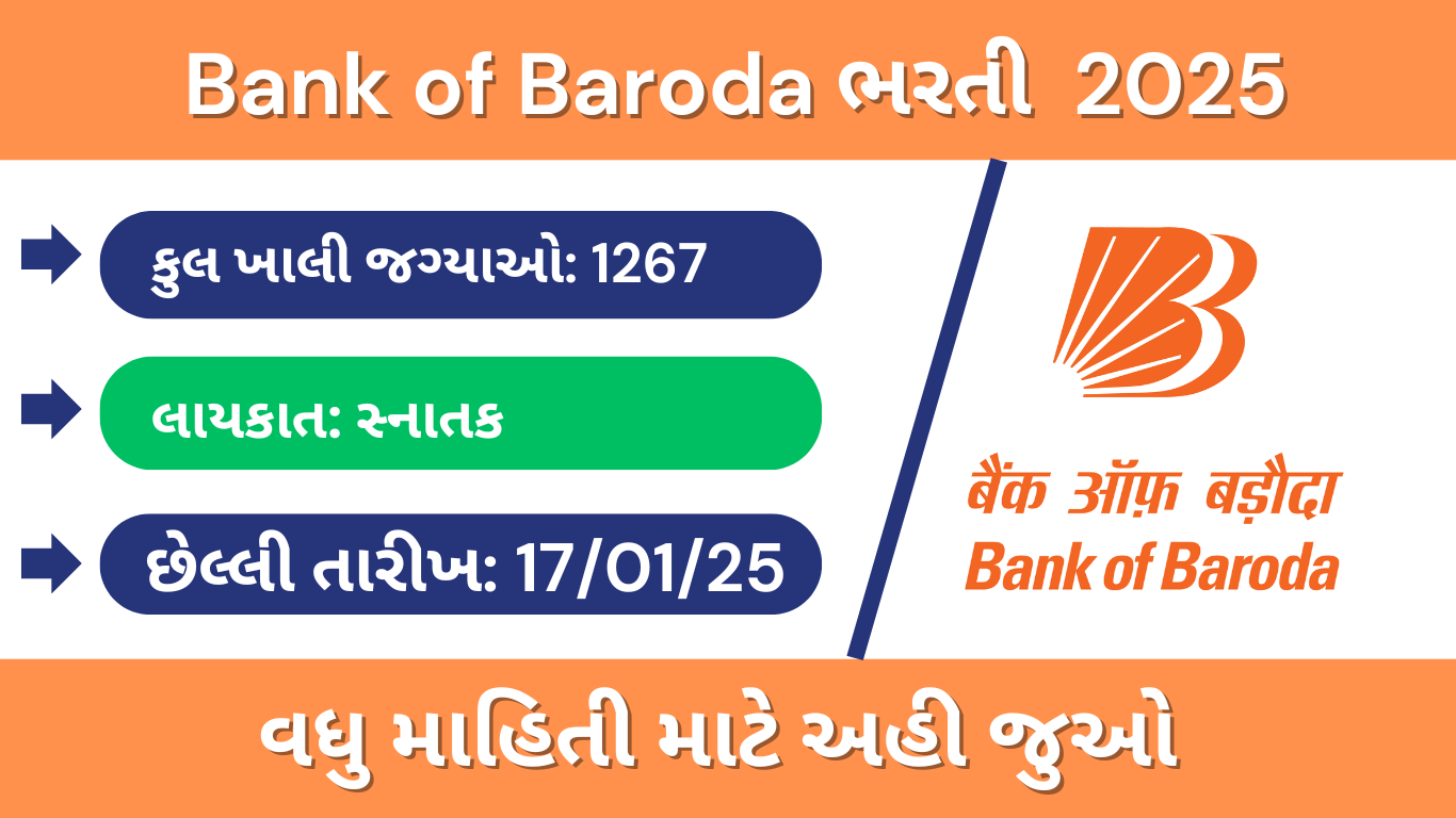 Bank of baroda Recruitment