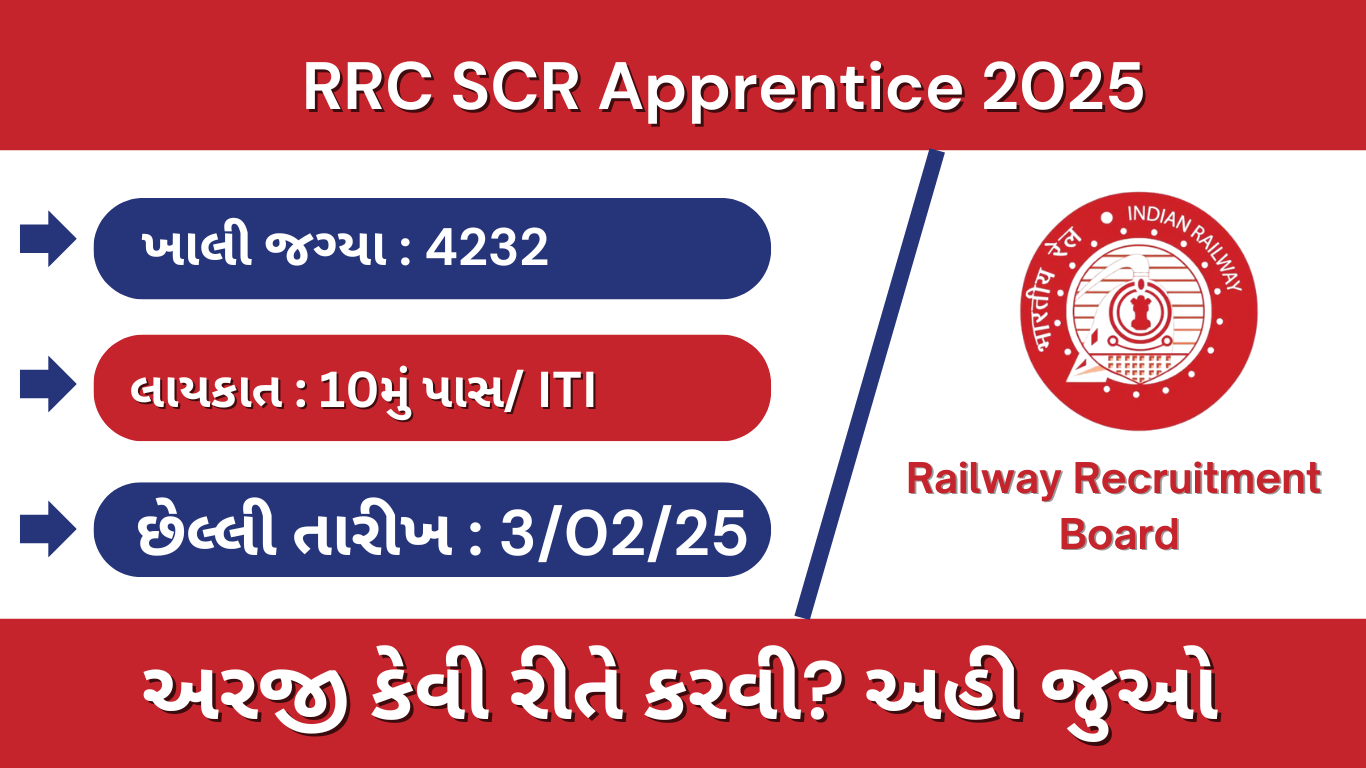 RRC SCR Apprentice 2025