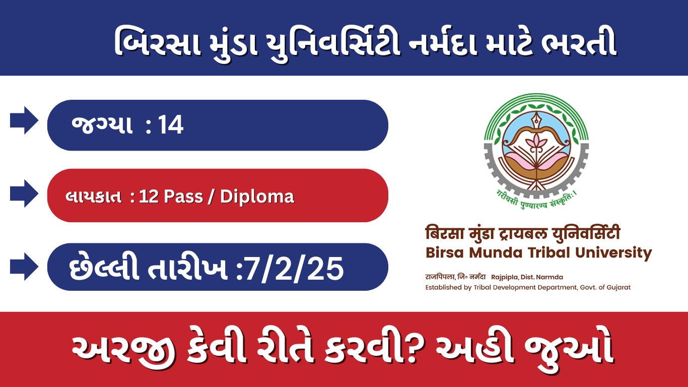 Birsa Munda University