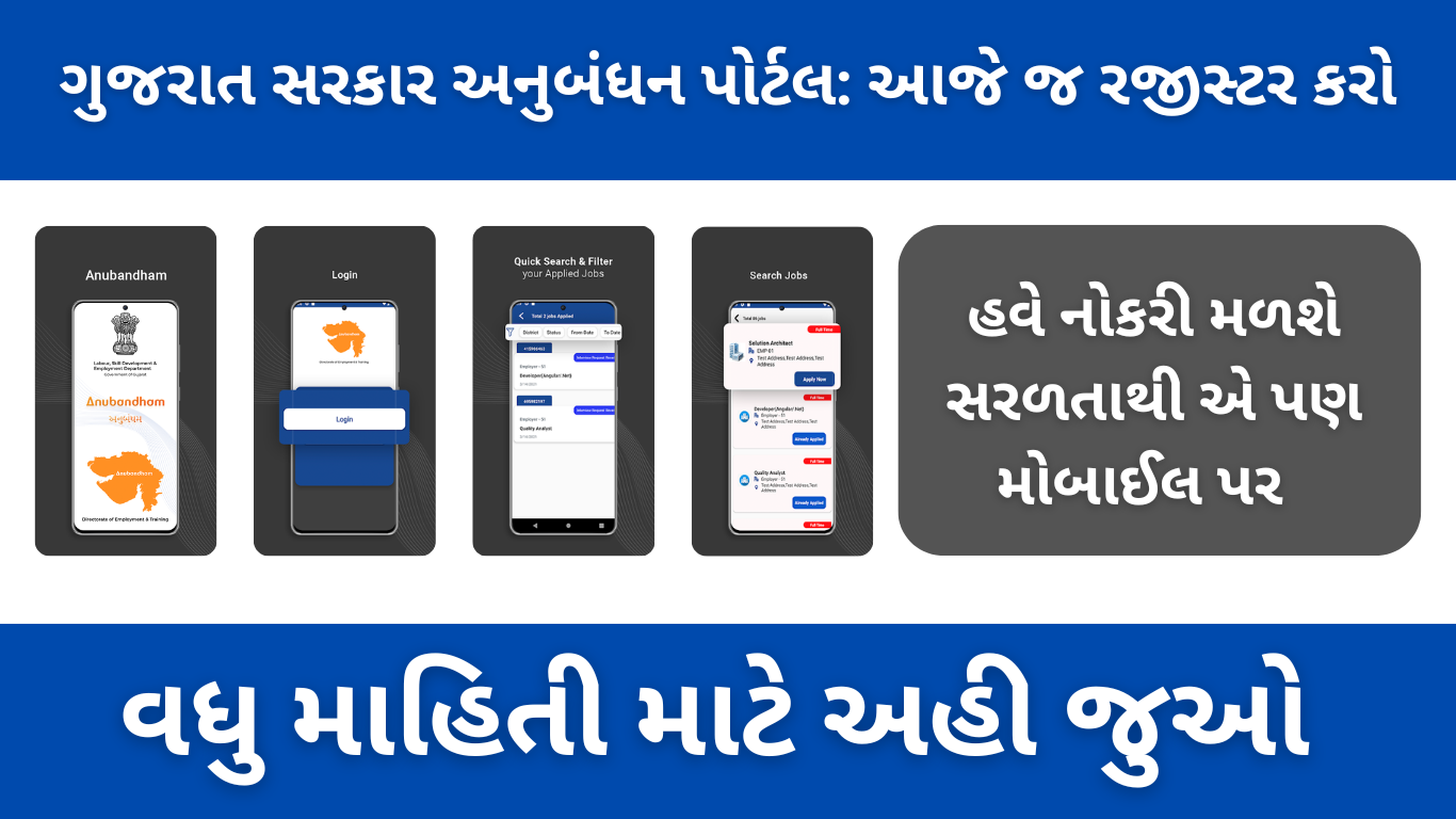 Anubandhan Gujarat