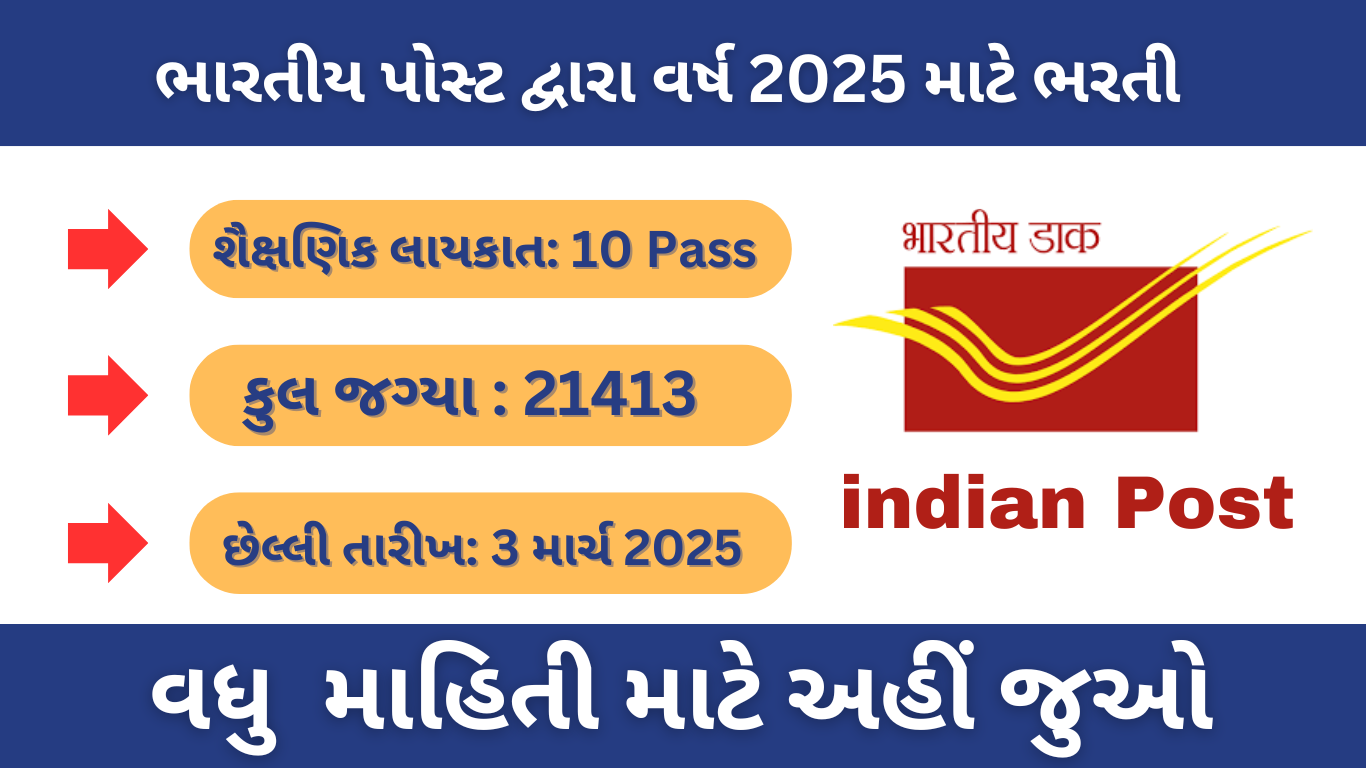 India Post GDS Recruitment