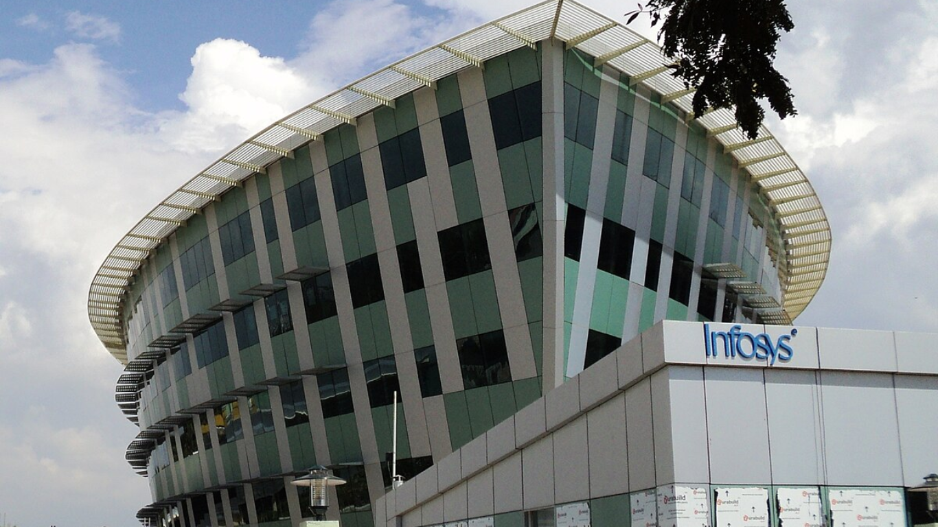 Infosys Work from Office Policy