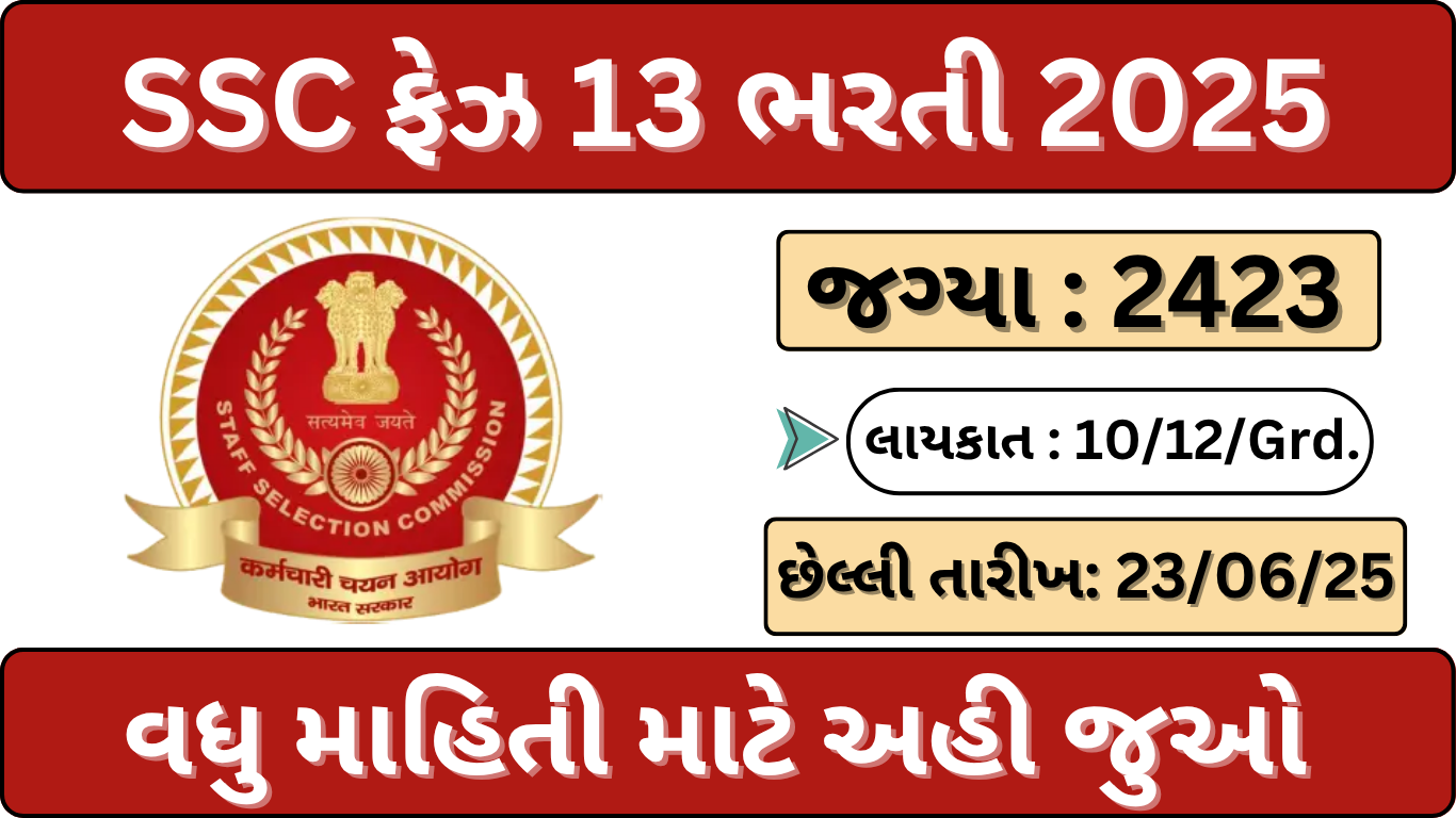 SSC Phase 13 Selection Post Recruitment