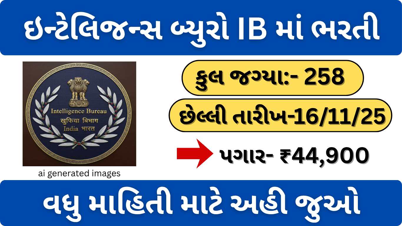 IB ACIO II/Tech Recruitment 2025