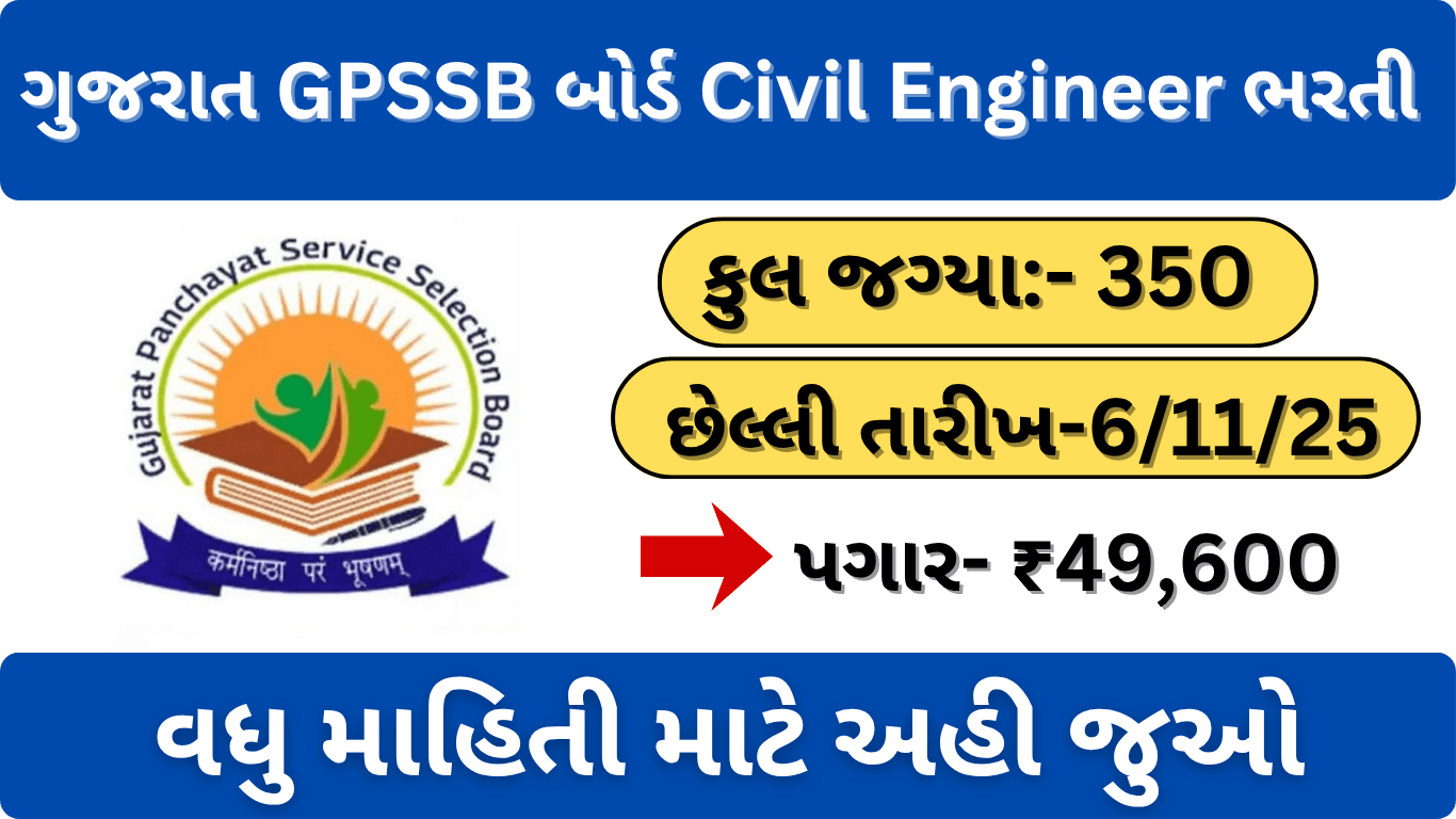 Additional Assistant Engineer (Civil)