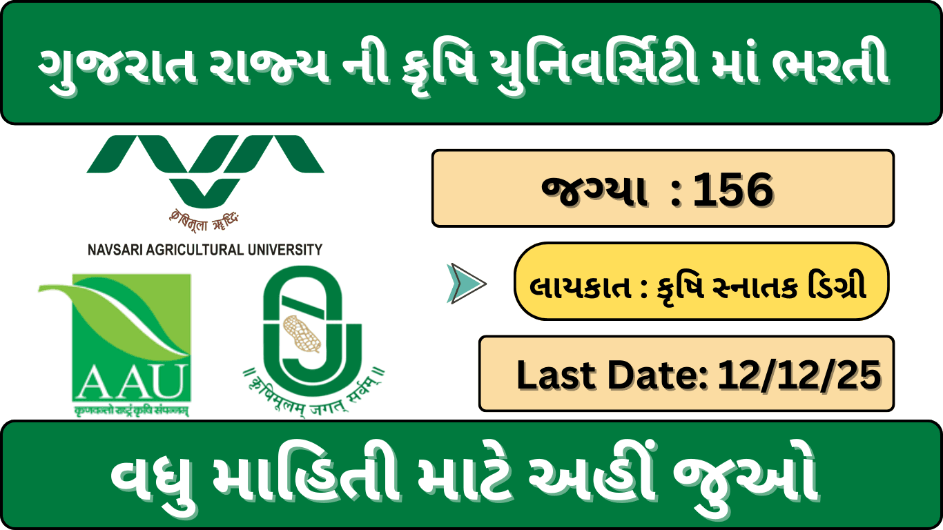 Gujarat State Agricultural Recruitment 2025