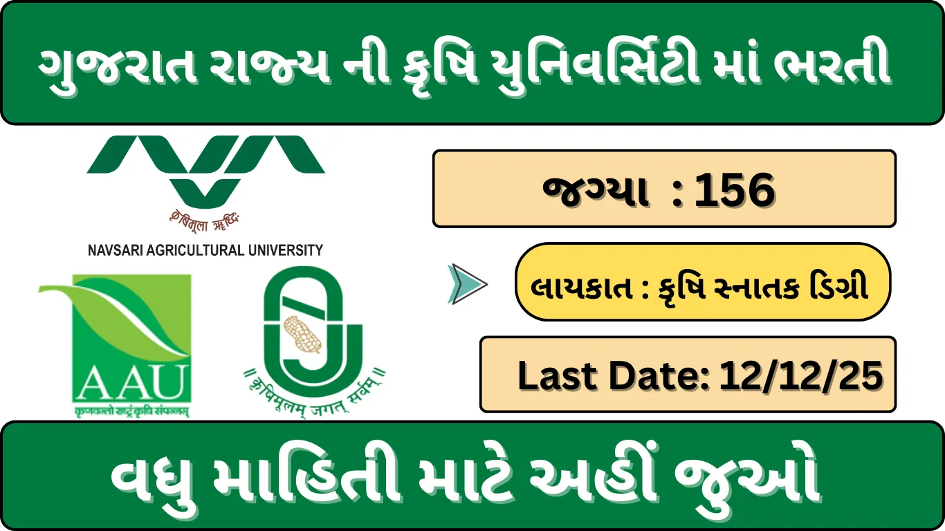 Gujarat State Agricultural Recruitment 2025