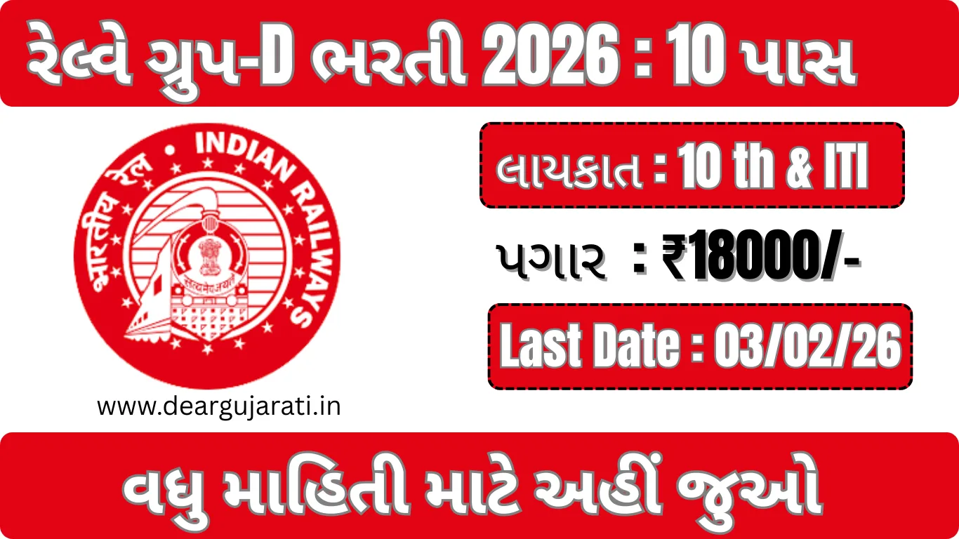 Railway Group D Recruitment 2026